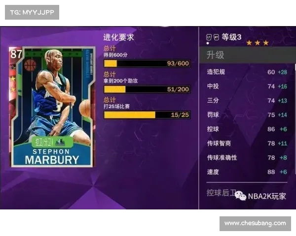 NBA比赛评分体系解析 球员表现与数据背后的深度解读